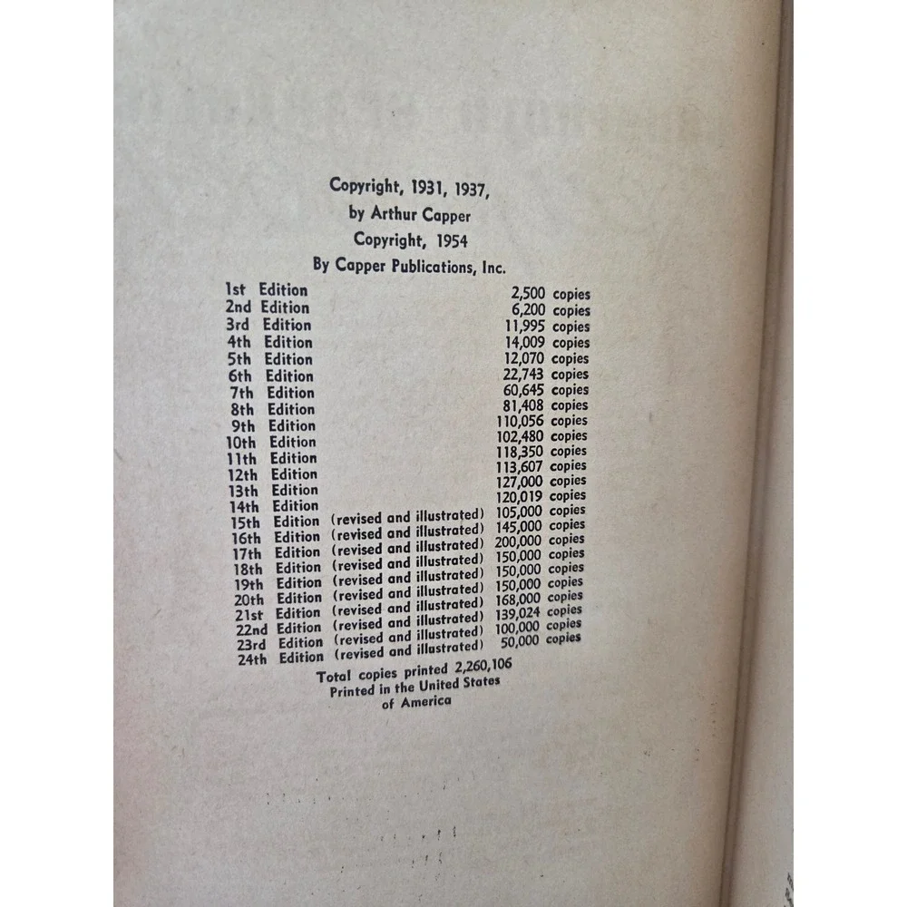 Vintage 1954 Household Searchlight Recipe Book Hardcover Cookbook Mid-Century